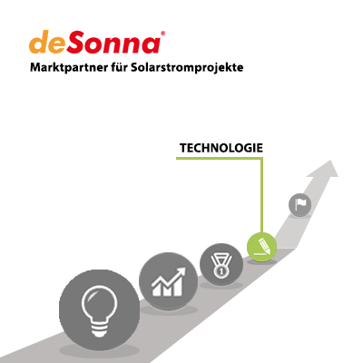 Technologie - deSonna - Marktpartner für Solarstromprojekte