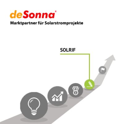 Solrif Photovoltaik Indach Montagesystem von Schweizer